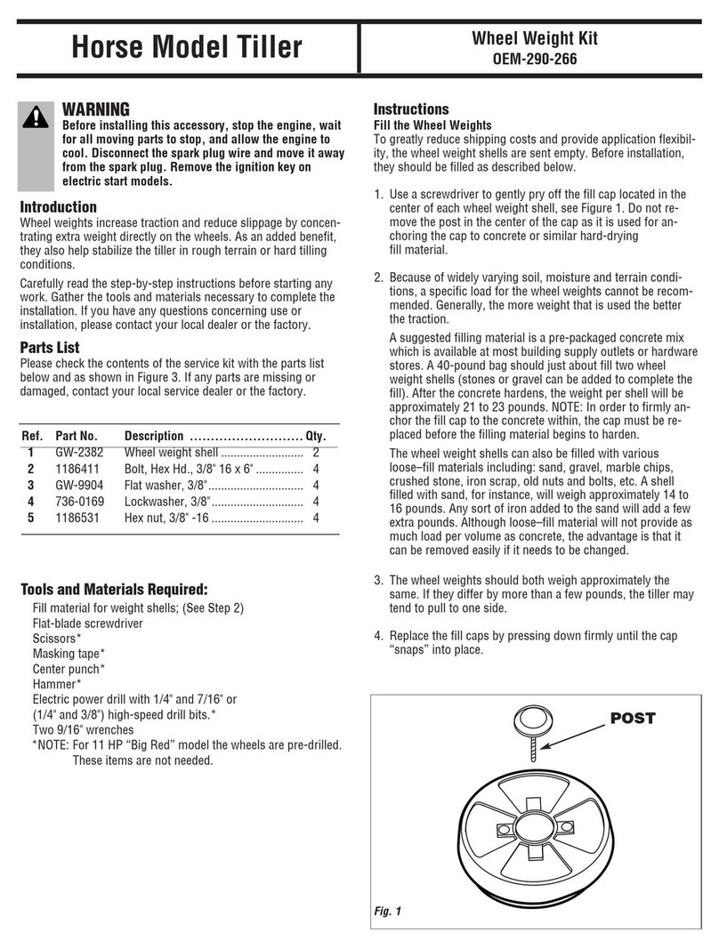 Troy-Bilt OEM-290-266 instructions