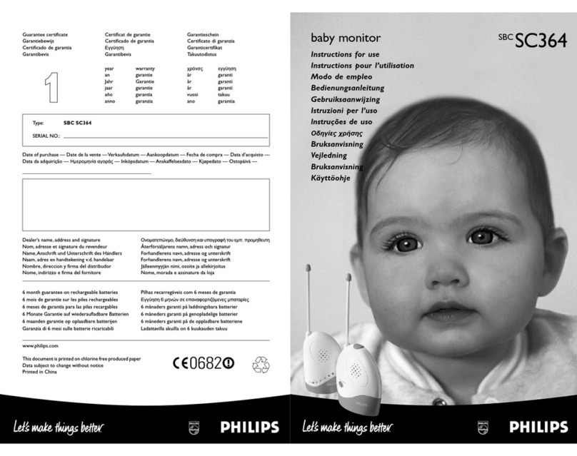 Philips SBC SC364 User manual Philips SBC SC364 User manual