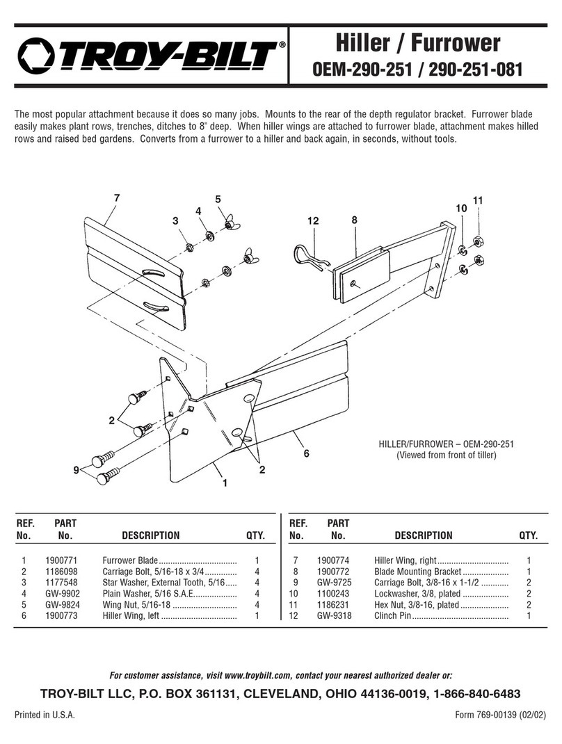 Troy-Bilt OEM-290-251 Operator's manual