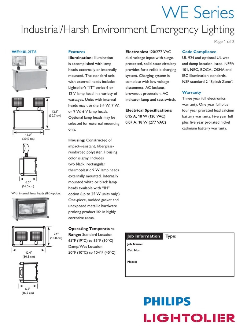 Philips WE Series Specifications