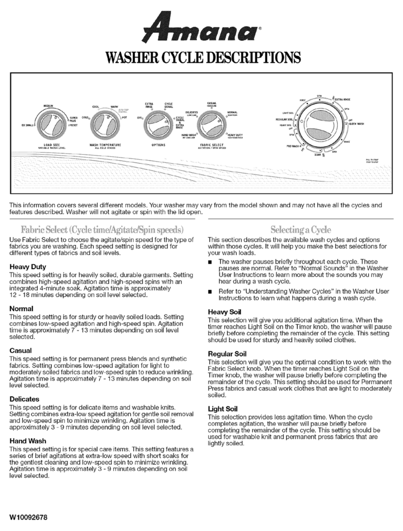 Amana WASHER Operating and installation instructions