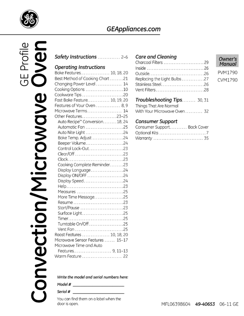 GE Profile PVM1790 User manual