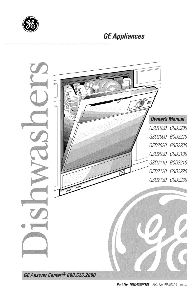 GE GSD1920 User manual