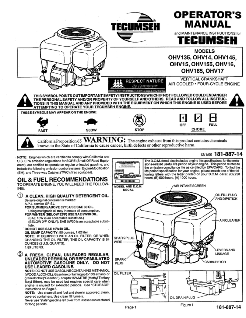 Tecumseh OHV 135 User manual
