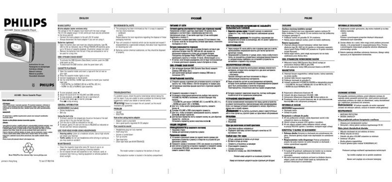 Philips AQ6485 Instructions for use