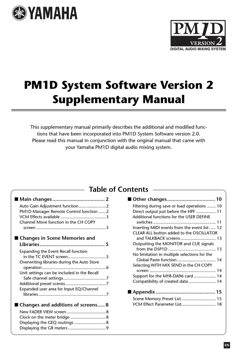Yamaha PM1D Manager V2 Instructions and recipes