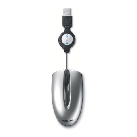 Philips SPM1702SM User manual