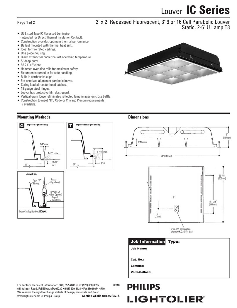 Philips Louver IC Series Specifications