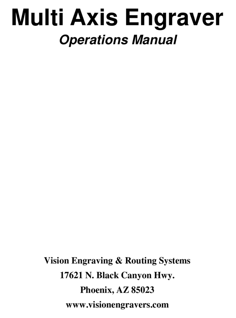 Vision Multi Axis User manual