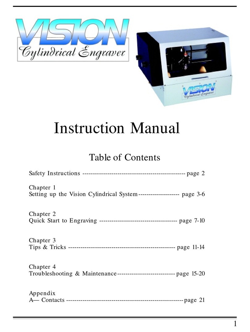 Vision Cylindrical User manual