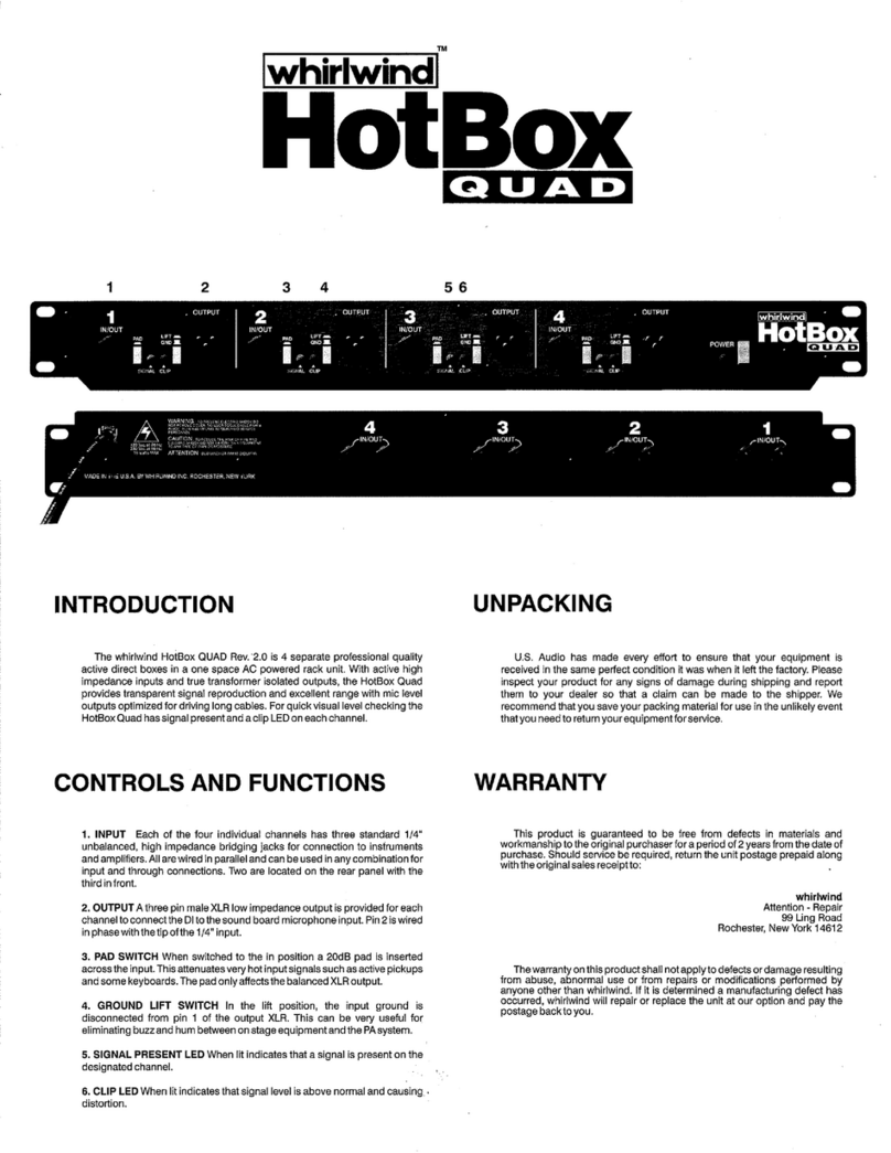 Whirlwind HotBox Quad overview