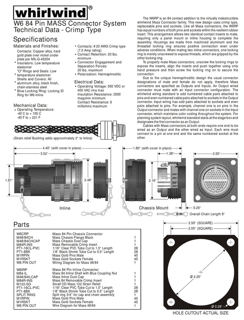 Whirlwind W6 Instruction manual