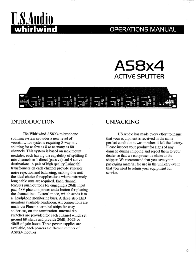 Whirlwind AS8X4 Operation manual