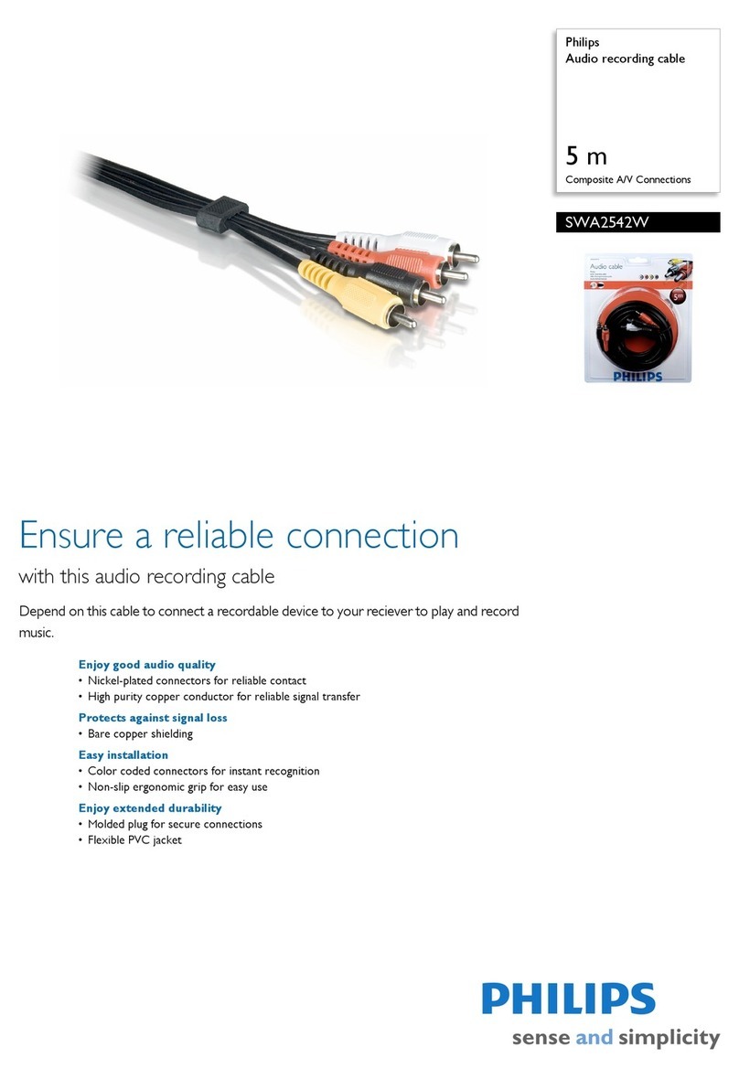 Philips SWA2542W User manual