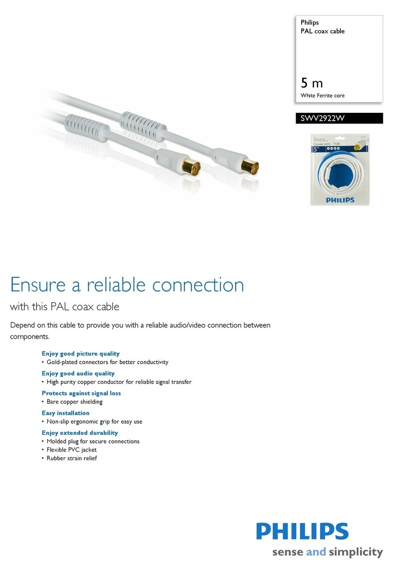 Philips SWV2922W User manual