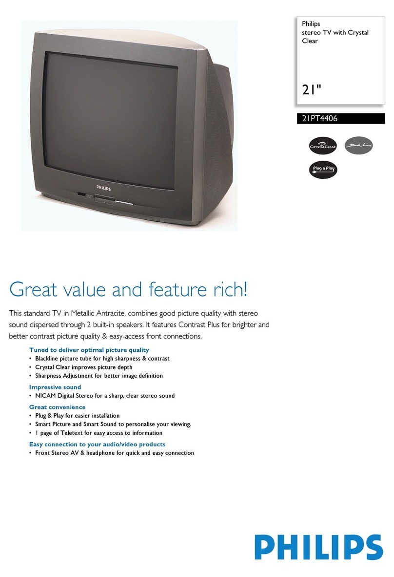 Philips 21PT4406/01 Specifications