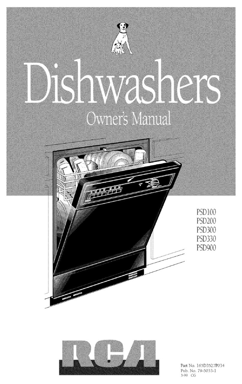 RCA PSD100 User manual
