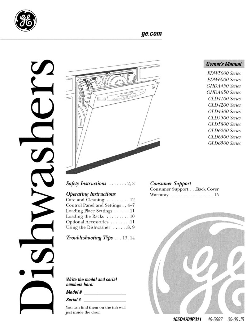 GE EDW6000 Series User manual