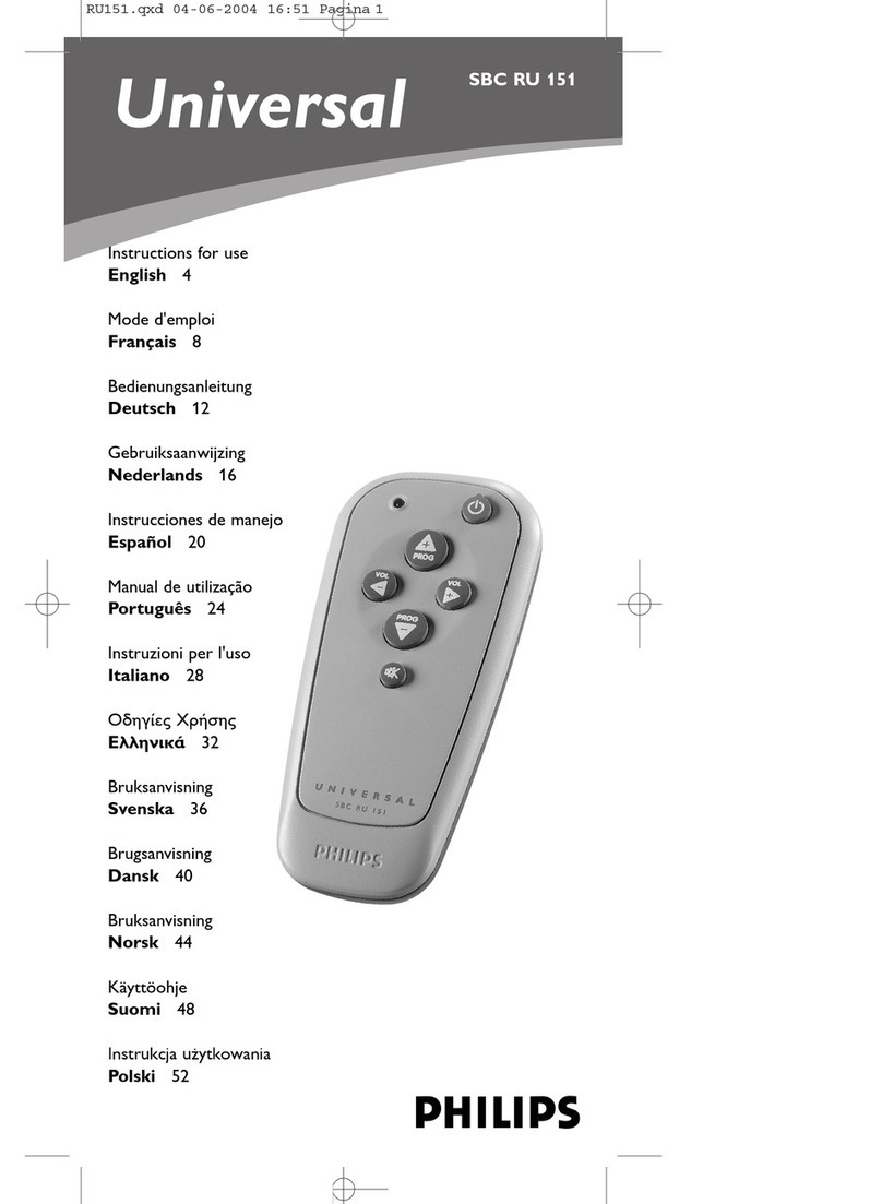 Philips Universal SBC RU 151 User manual