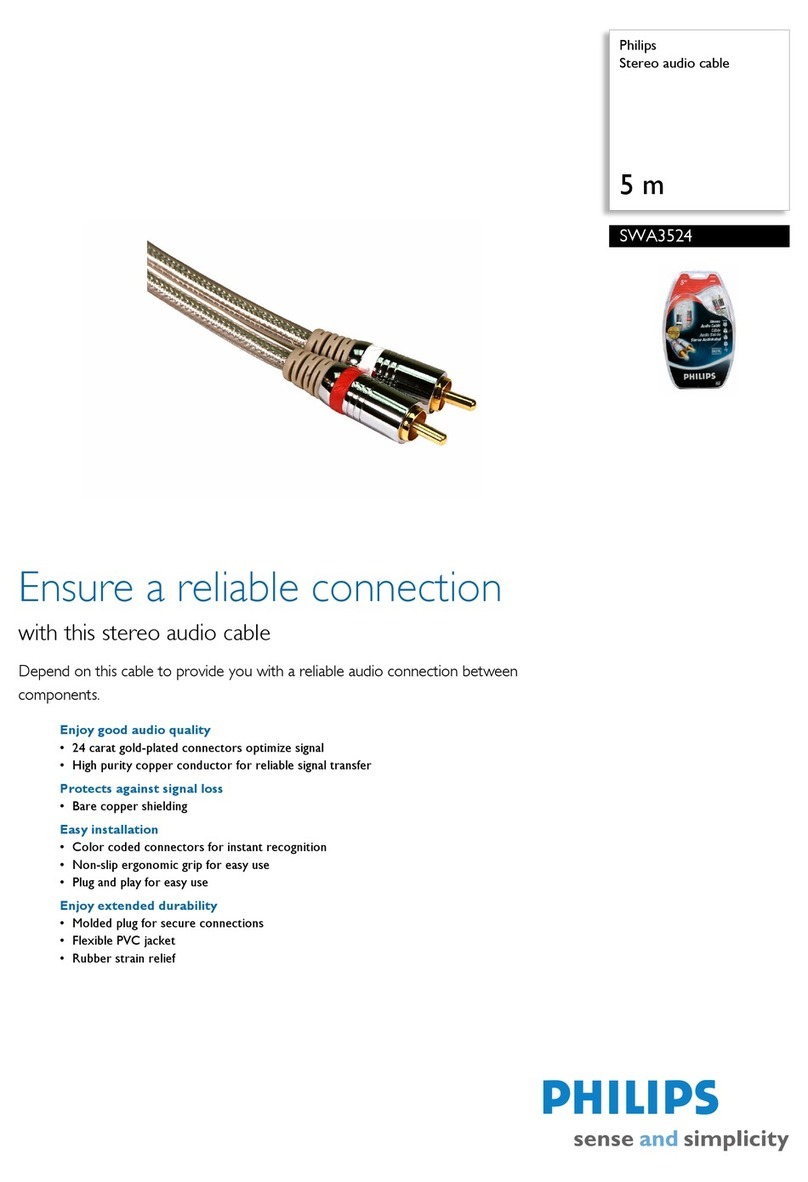 Philips SWA3524 Specifications