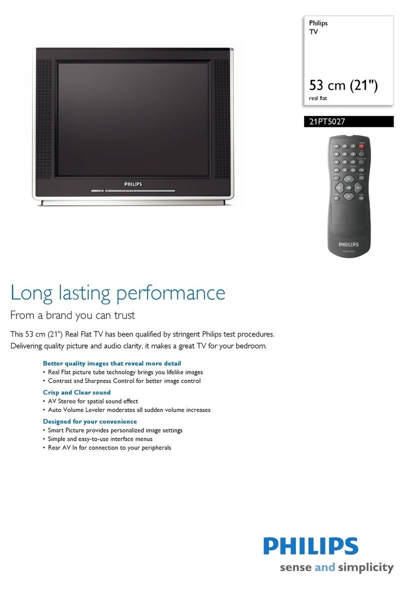 Philips 21PT5027 Specifications