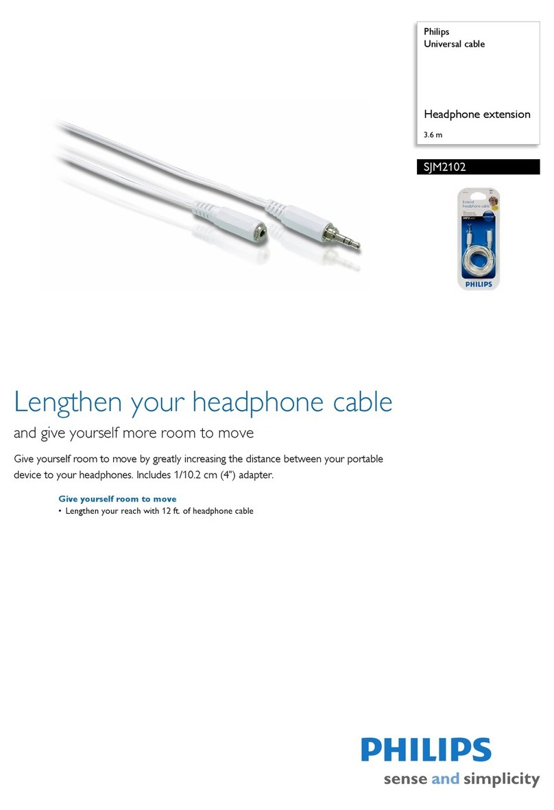 Philips SJM2102 user manual