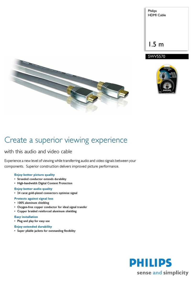 Philips SWV5570 User manual