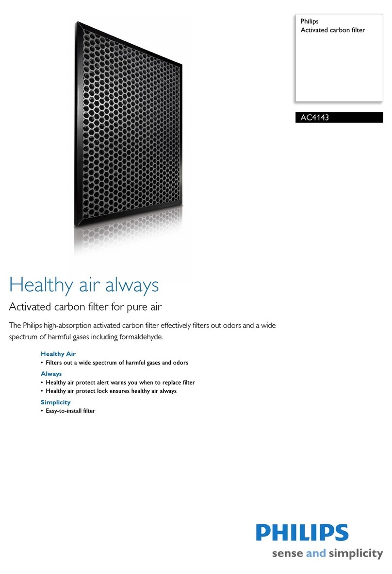 Philips AC4143 Specifications