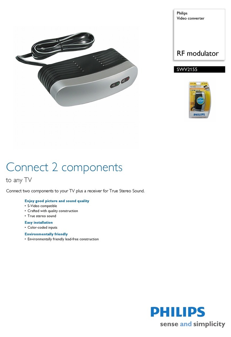 Philips SWV2155 User manual