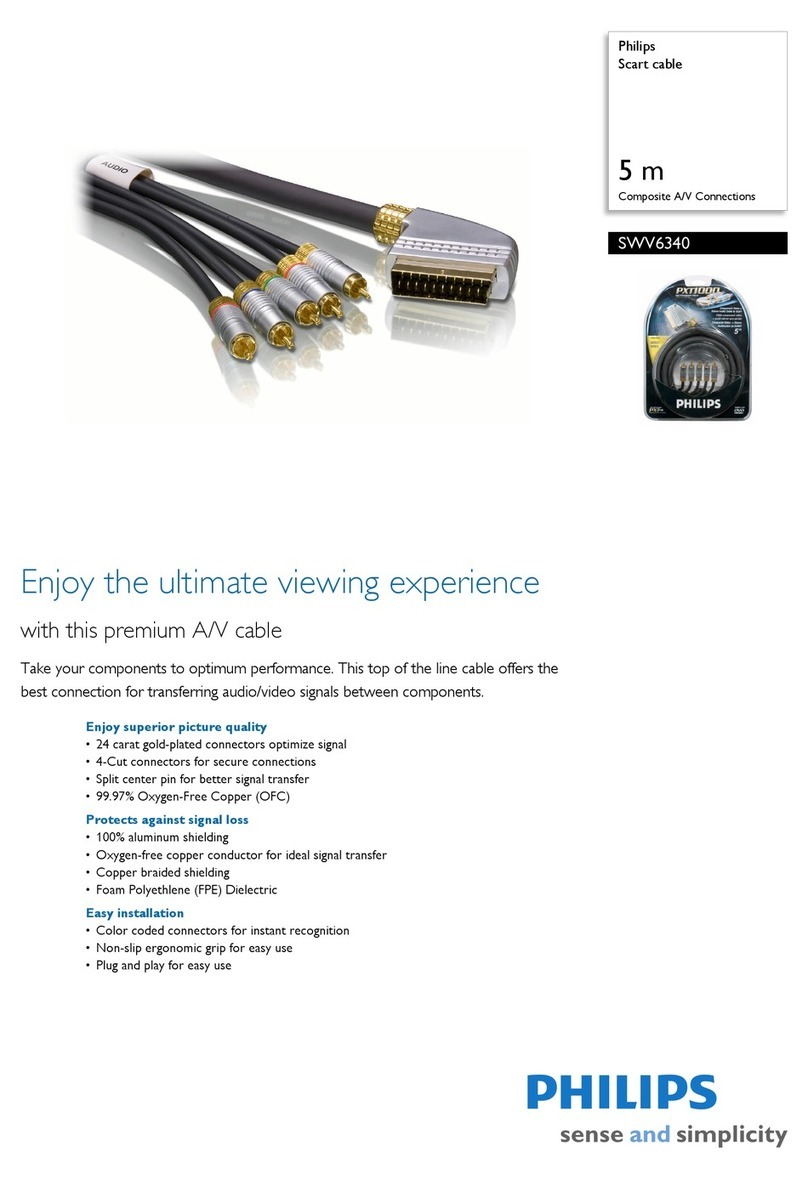 Philips SWV6340 User manual