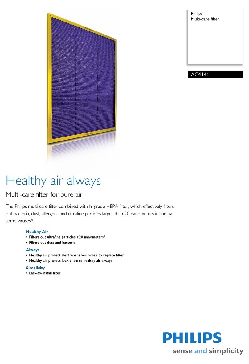 Philips AC4141 Specifications Philips AC4141 Specifications