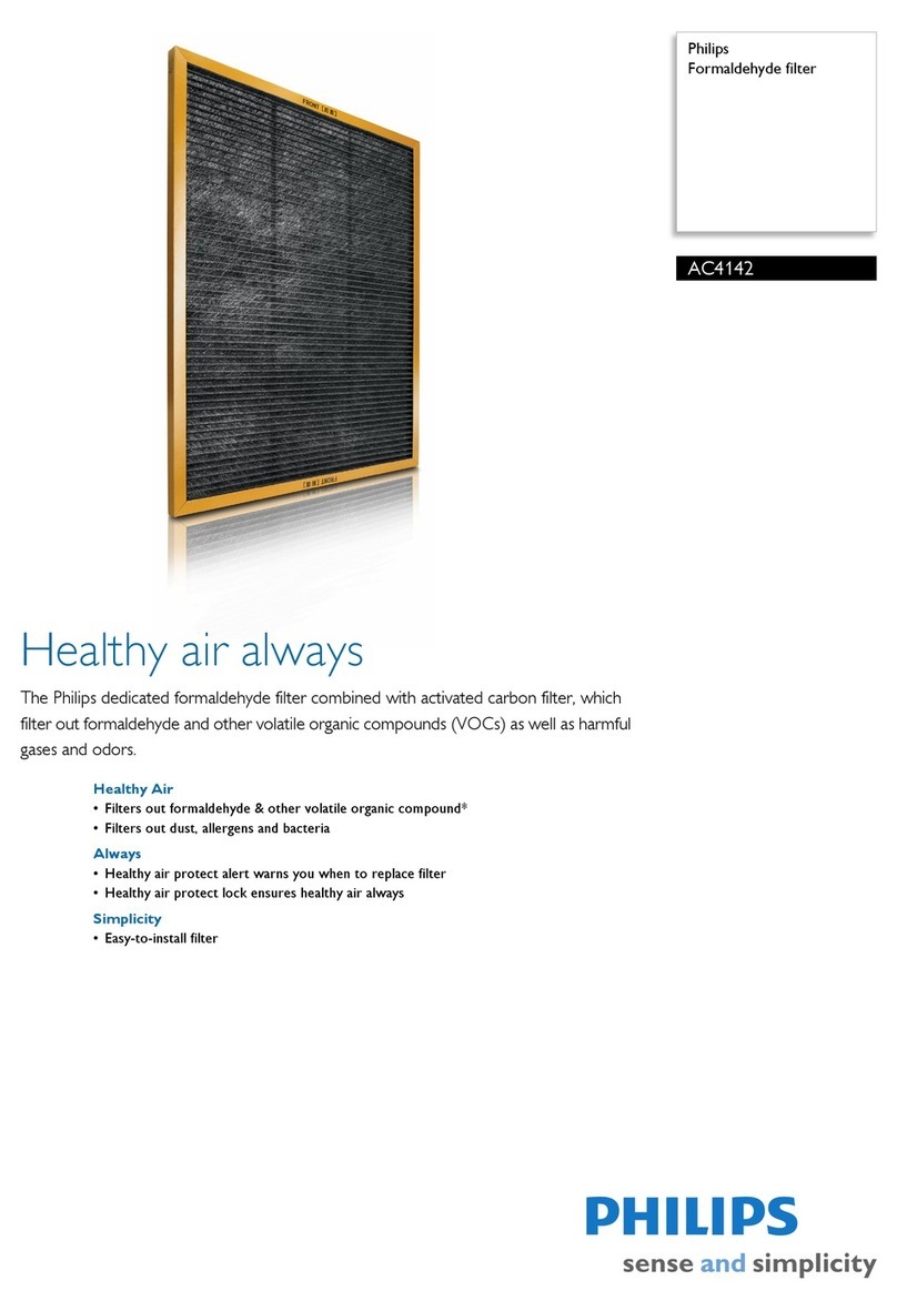 Philips AC4142 Specifications