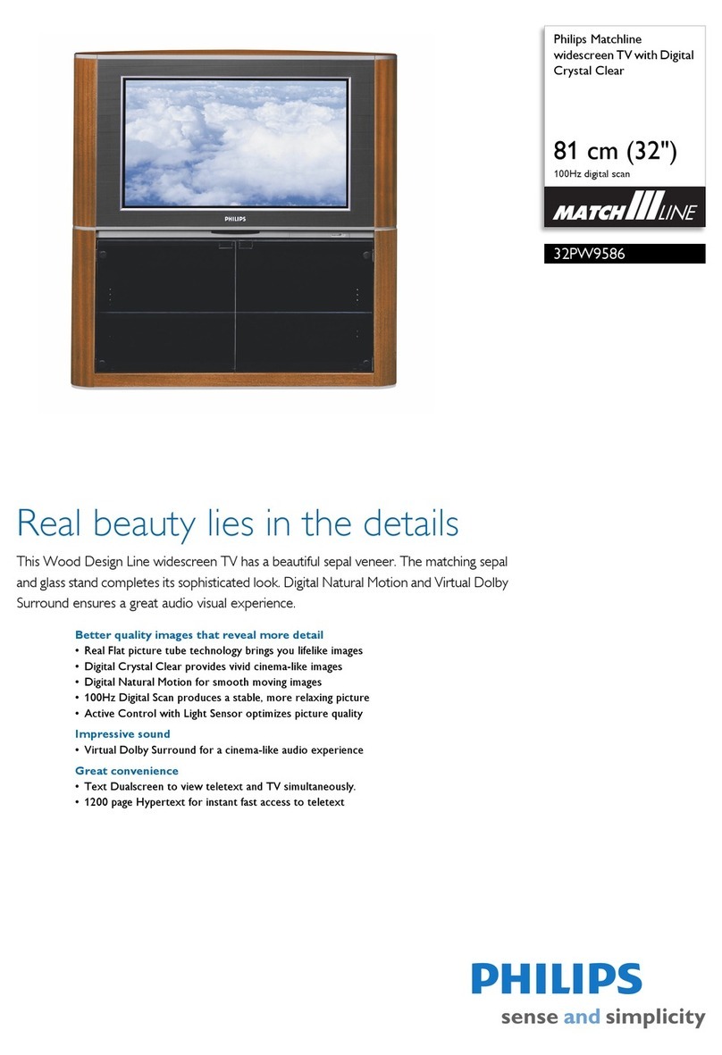 Philips MatchLine 32PW9586 User manual