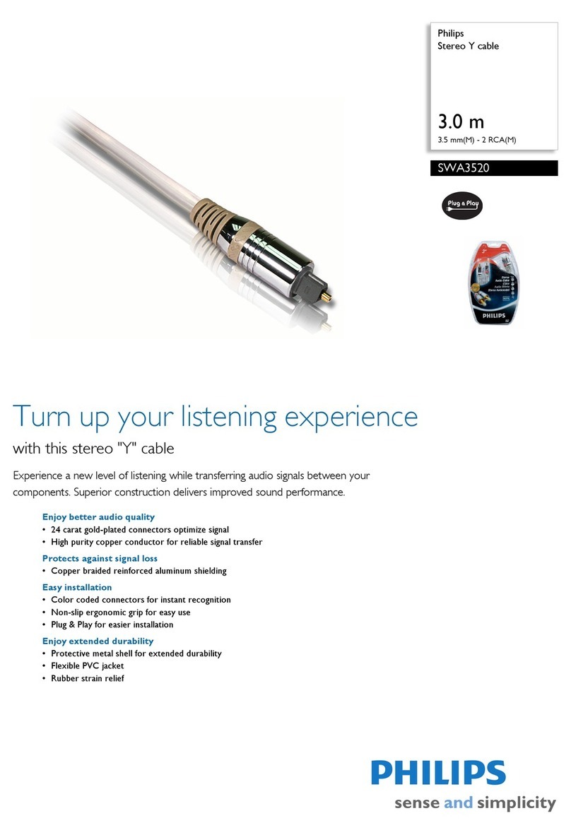 Philips SWA3520 Specifications