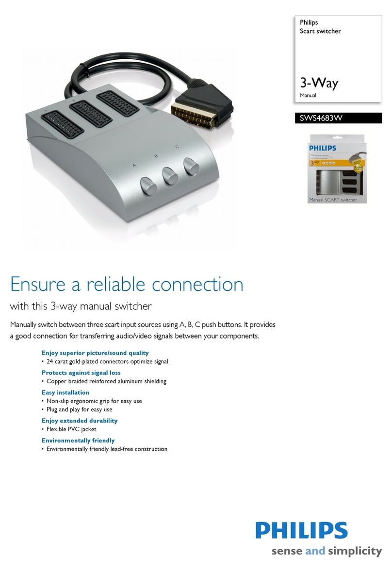 Philips SWS4683W User manual