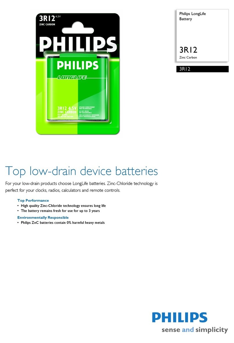 Philips LongLife 3R12 User manual
