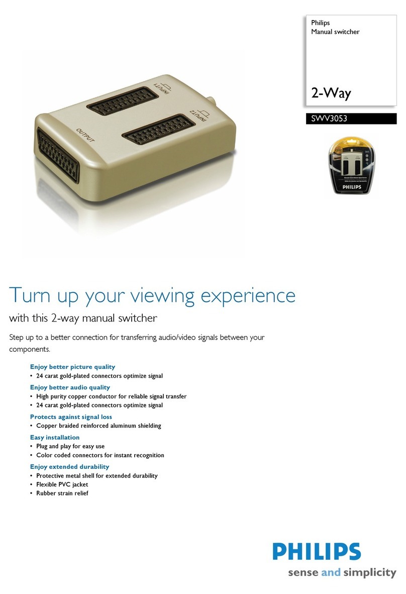Philips SWV3053 Specifications