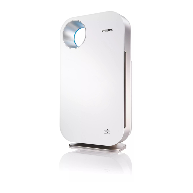 Philips AC4072 user manual