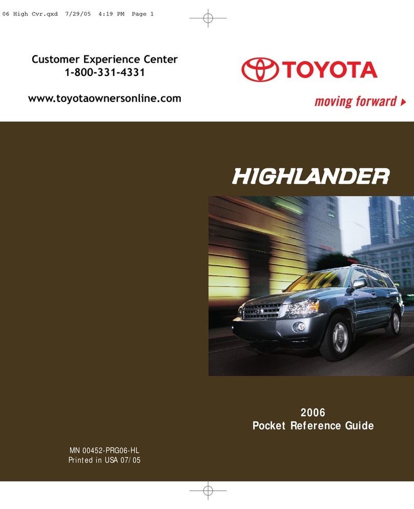 Toyota Highlander  guide Pocket reference guide