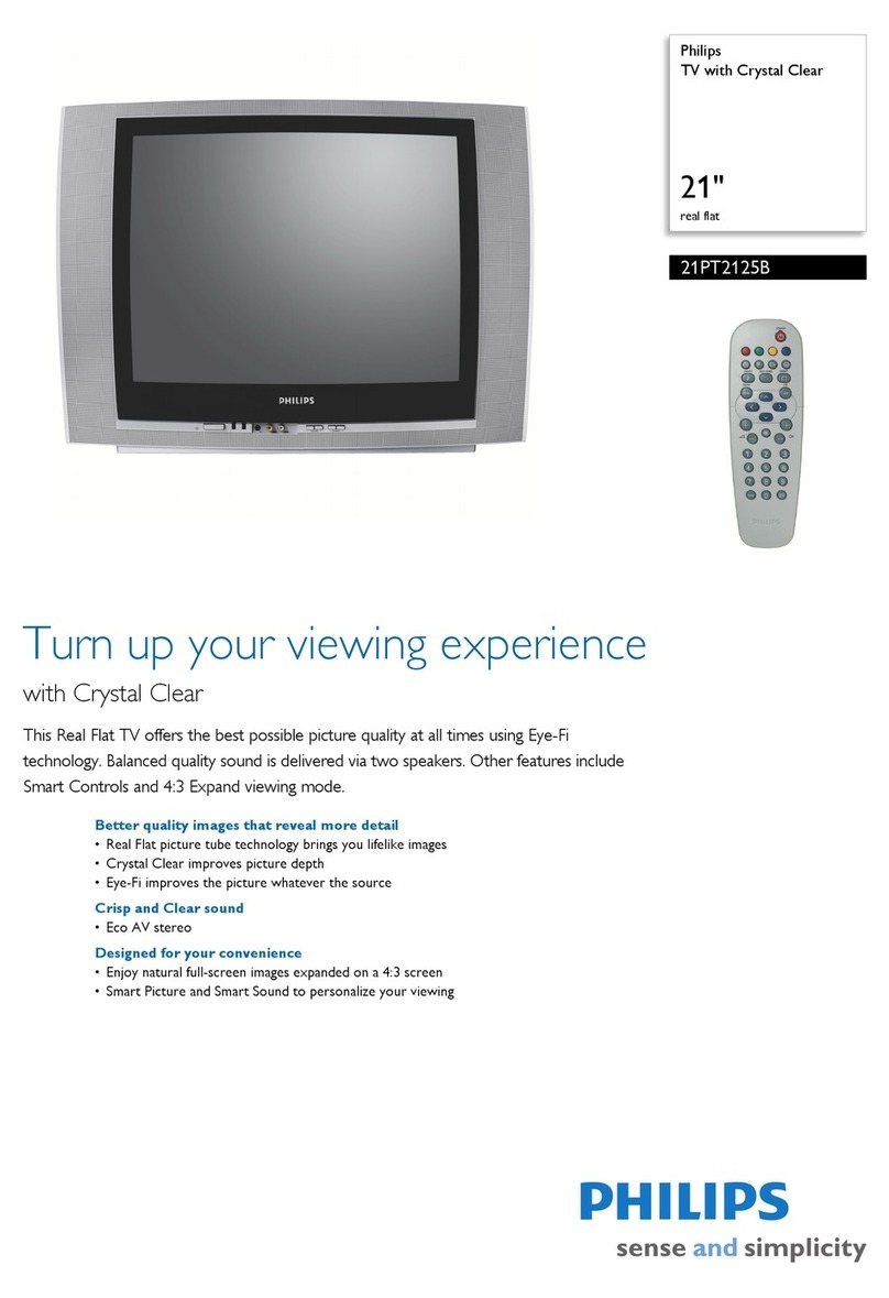 Philips 21PT2125B Specifications