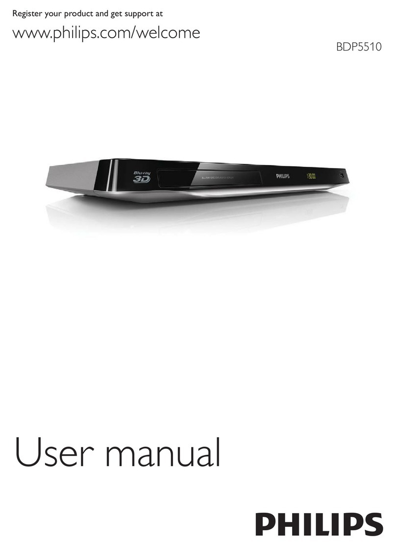 Philips BDP5510 User manual