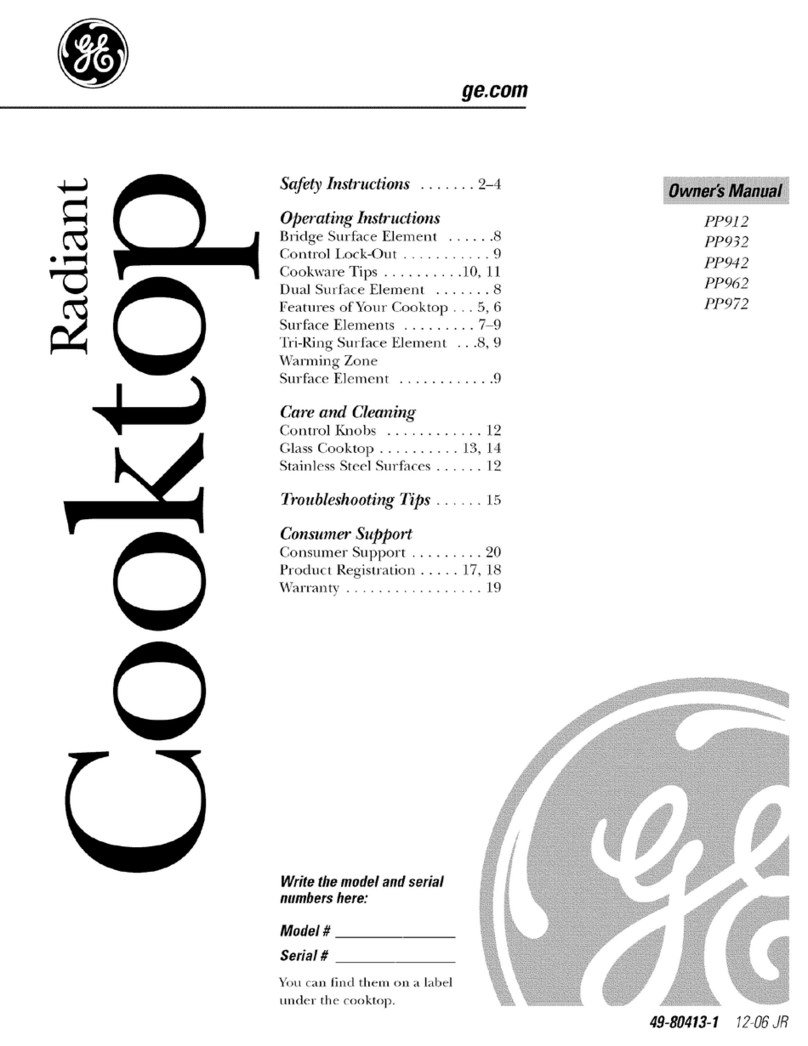 GE Profile PP912 User manual