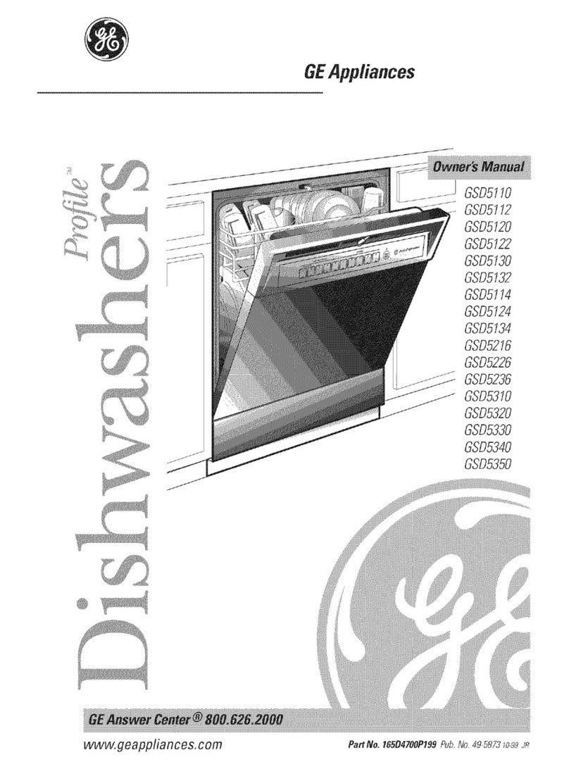 GE Triton GSD5110 User manual
