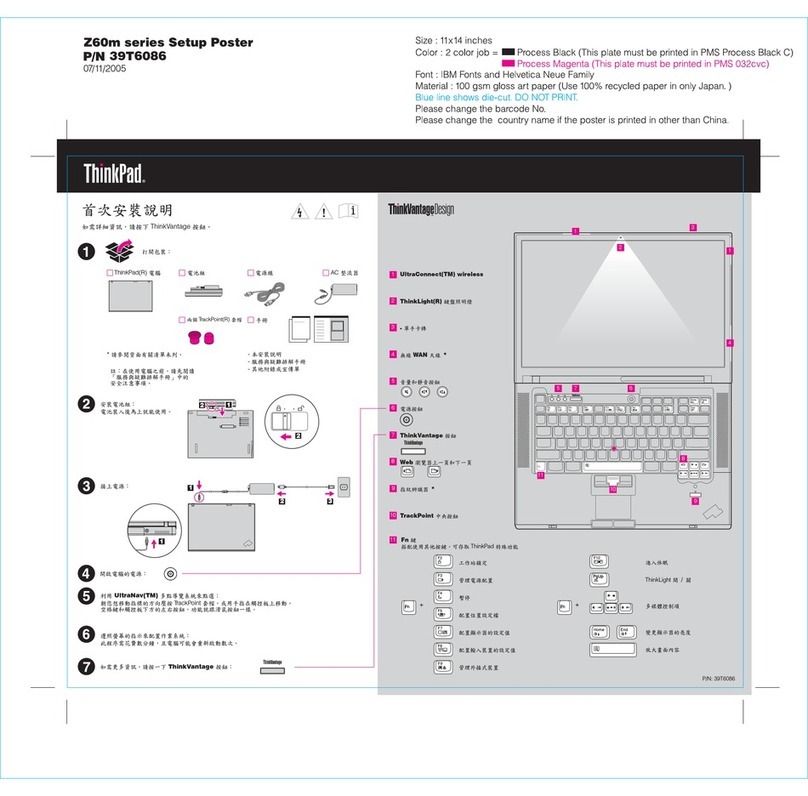 Lenovo ThinkPad Z60m Series User manual