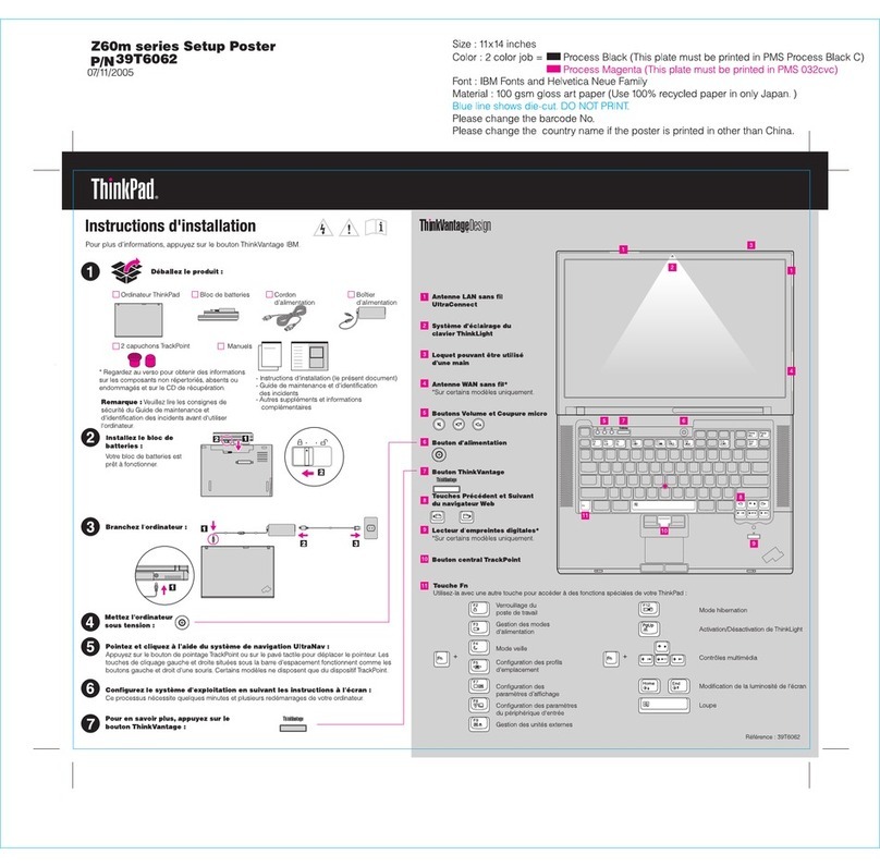 Lenovo ThinkPad Z60m Series User manual