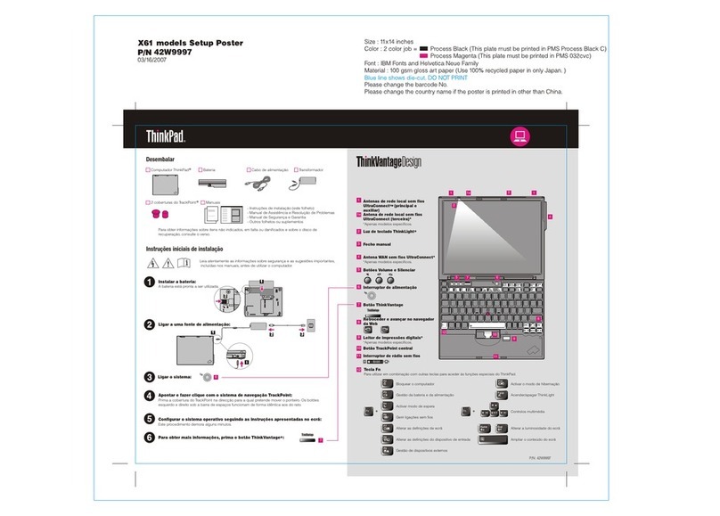 Lenovo ThinkPad X61s User manual
