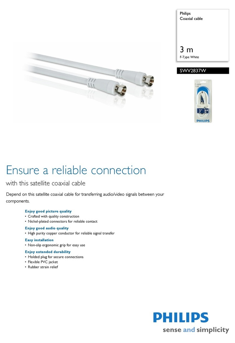 Philips SWV2837W User manual