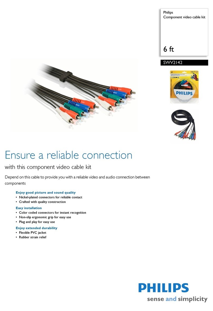 Philips SWV2142 User manual