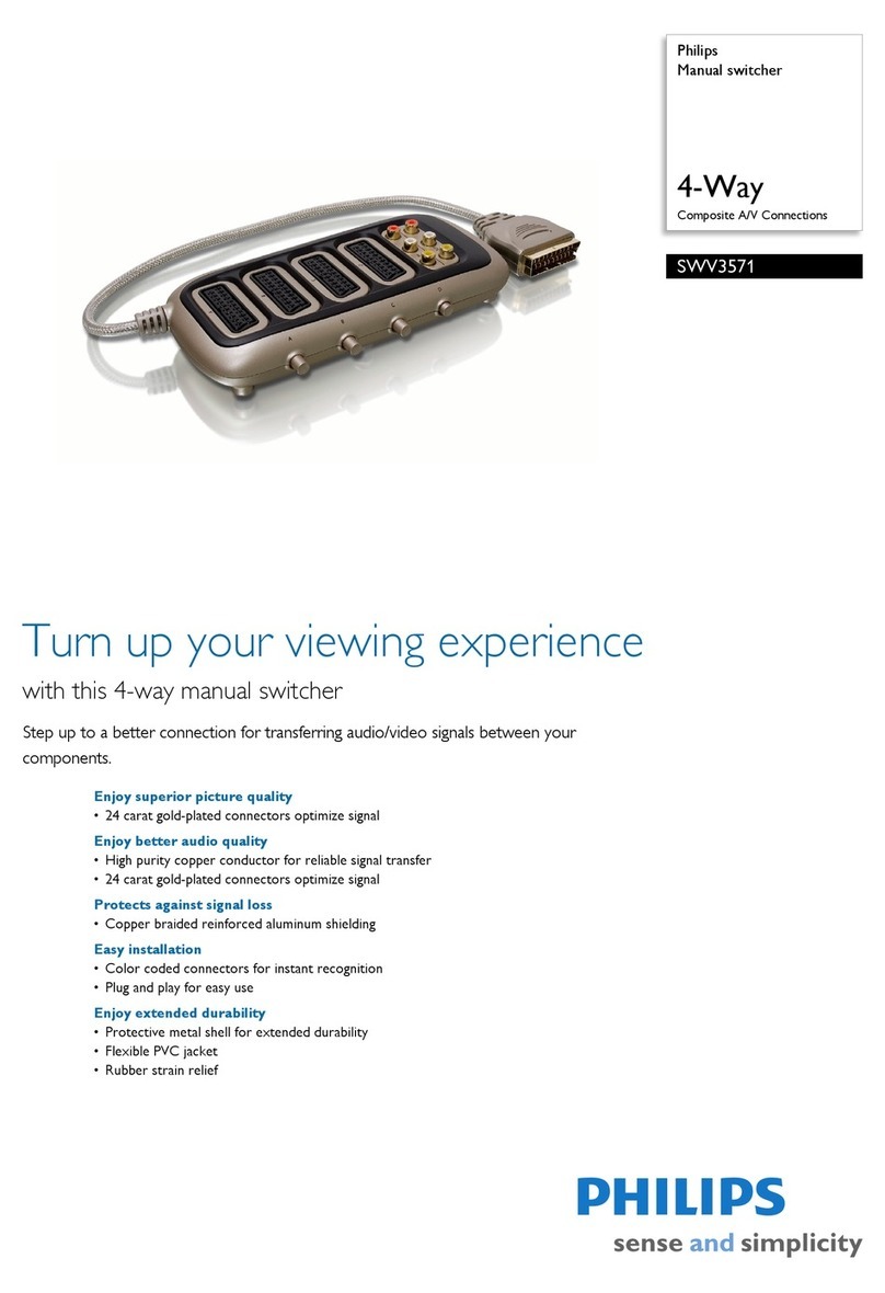 Philips SWV3571 Specifications