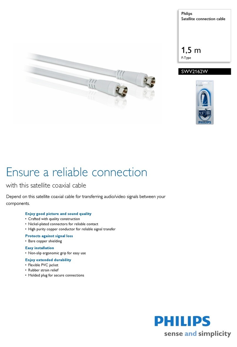 Philips SWV2162W User manual Philips SWV2162W User manual